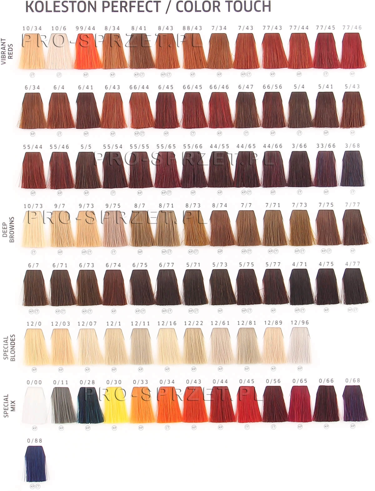 paleta koleston perfect color touch2