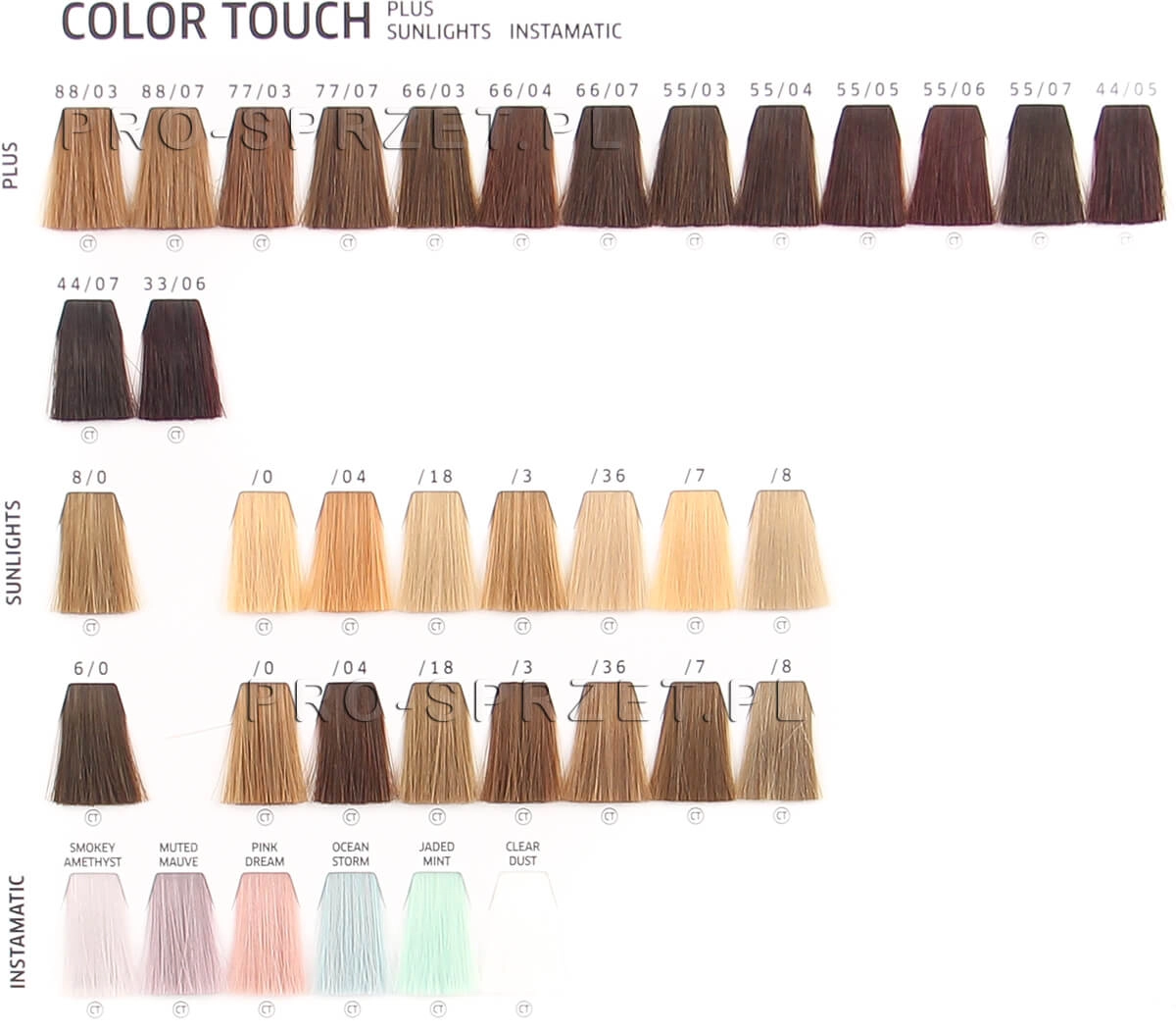 paleta koleston perfect color touch3