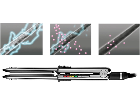 Funkcja jonizacji w prostownicy Babyliss Elipsis 3100 BAB3100EPE