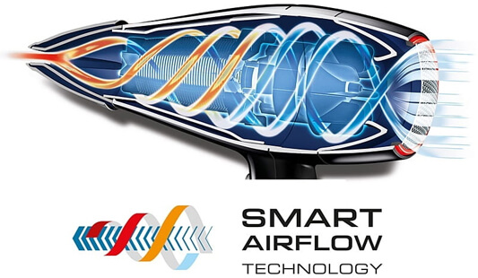 Technologia Smart Airflow w suszarce Valera